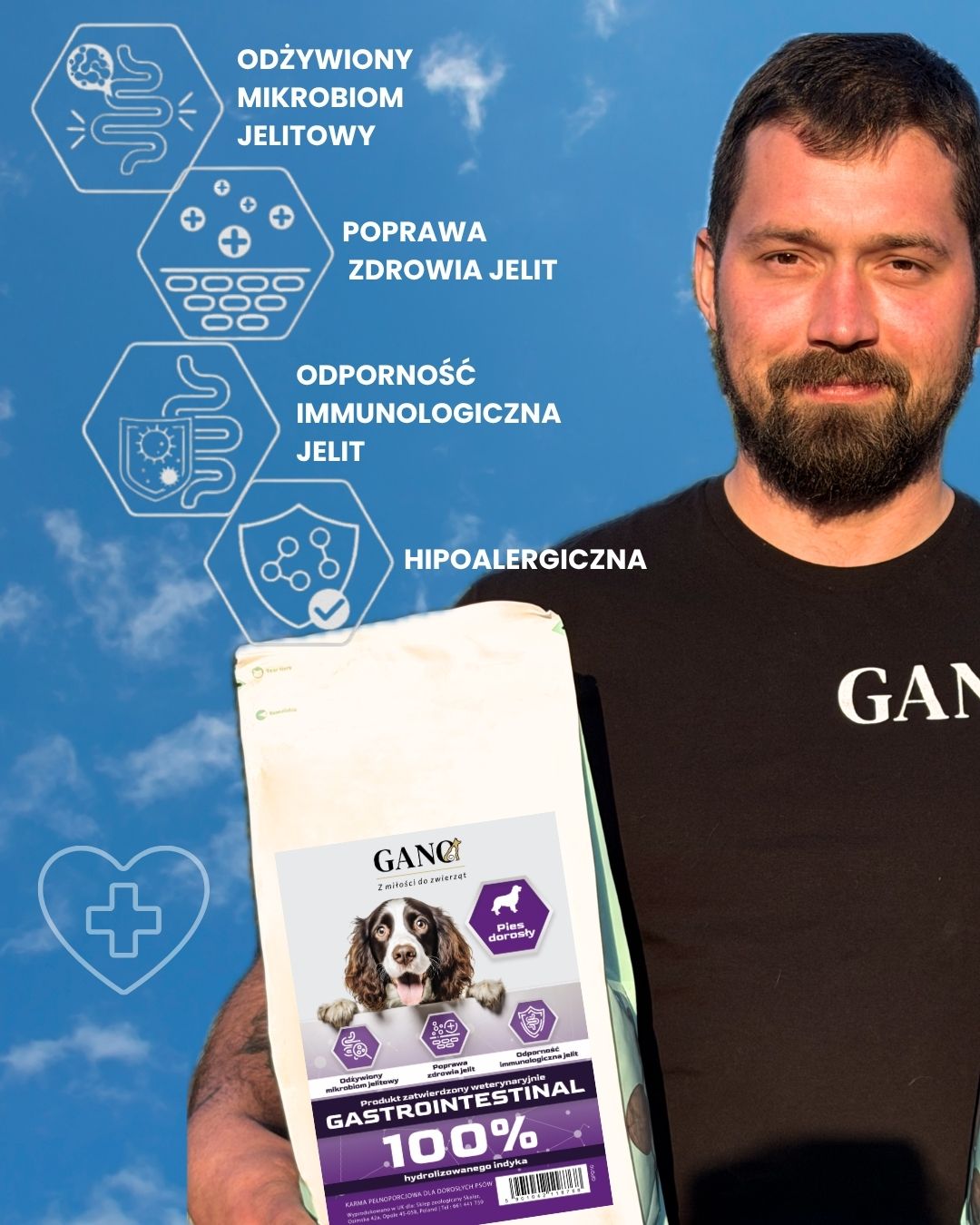 GANO VET Gastrointensial – Indyk (Wszystkie rasy) – (100g, 1,5 kg, 10kg)