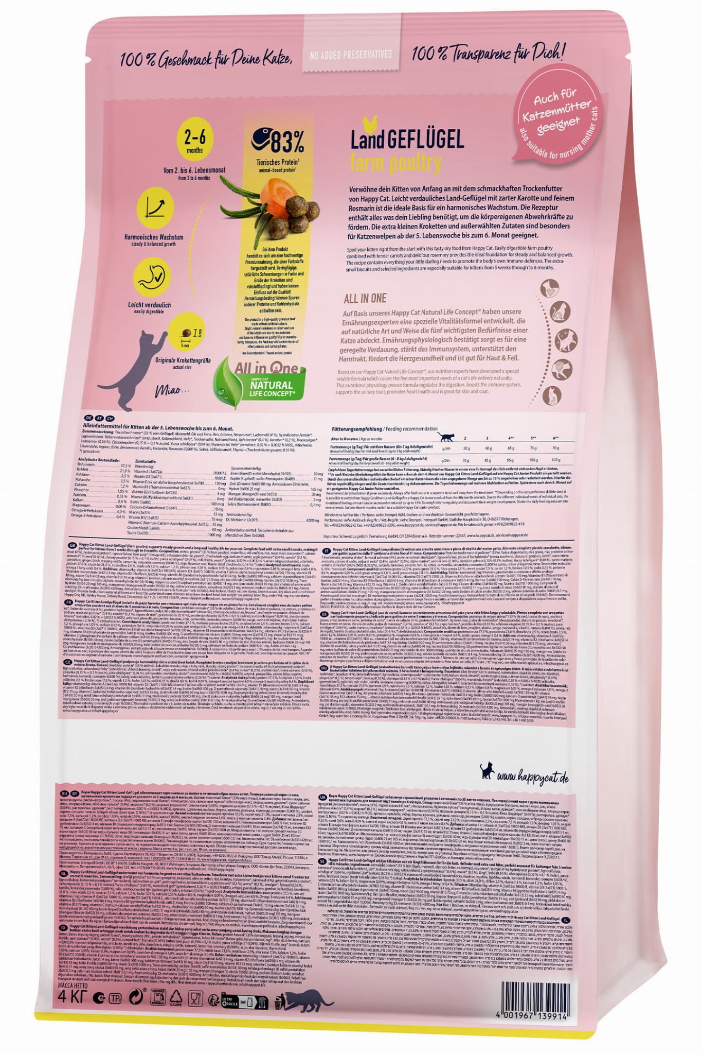 Happy Cat Kitten Land-Geflügel (Drób) (1,3kg)