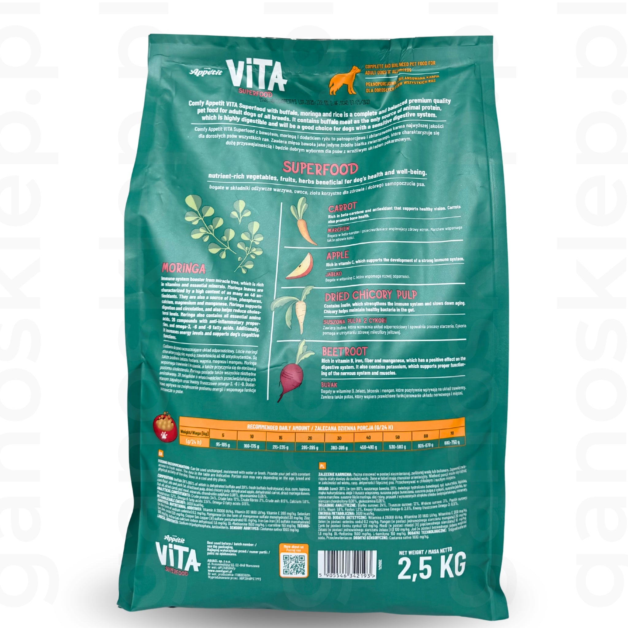 Comfy Appetit Vita – Bawół (Wszystkie rasy)