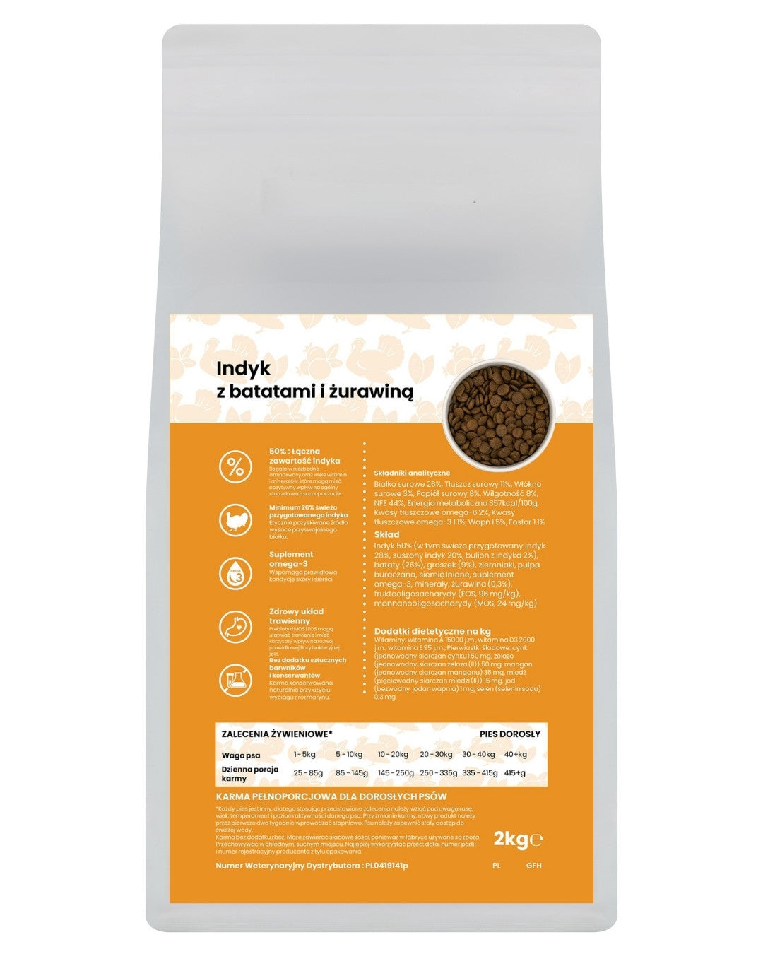 GANO Grainfree Indyk z batatami i żurawiną (Wszystkie rasy) – (12kg)