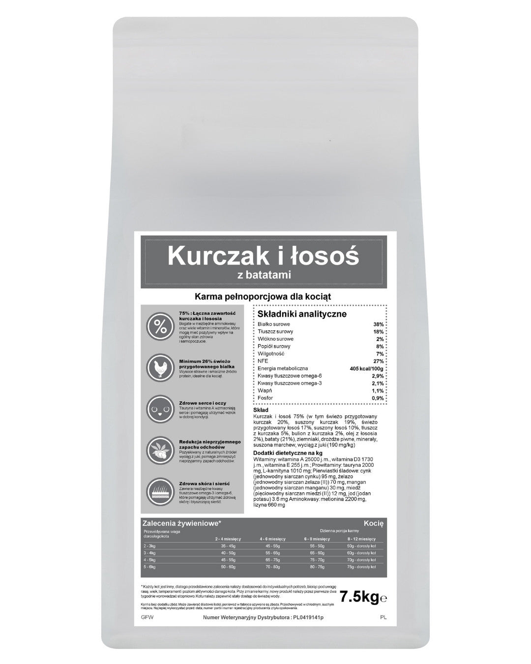 GANO Grainfree Świeżo przygotowany Kurczak (Kocięta) (7,5kg)