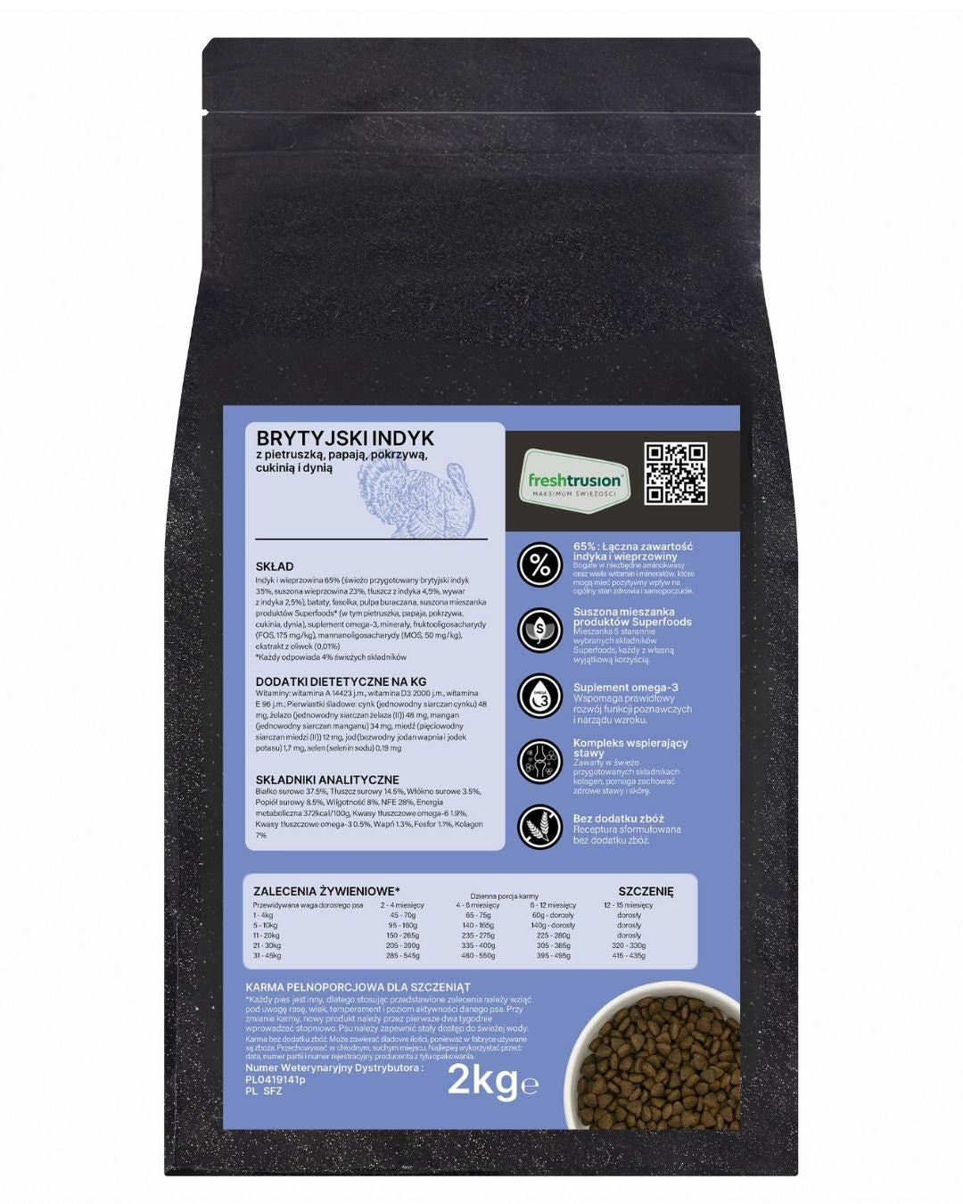GANO Superfood Indyk z wolnego wybiegu z warzywami (Wszystkie rasy – Szczeniak) – (2kg, 12kg)