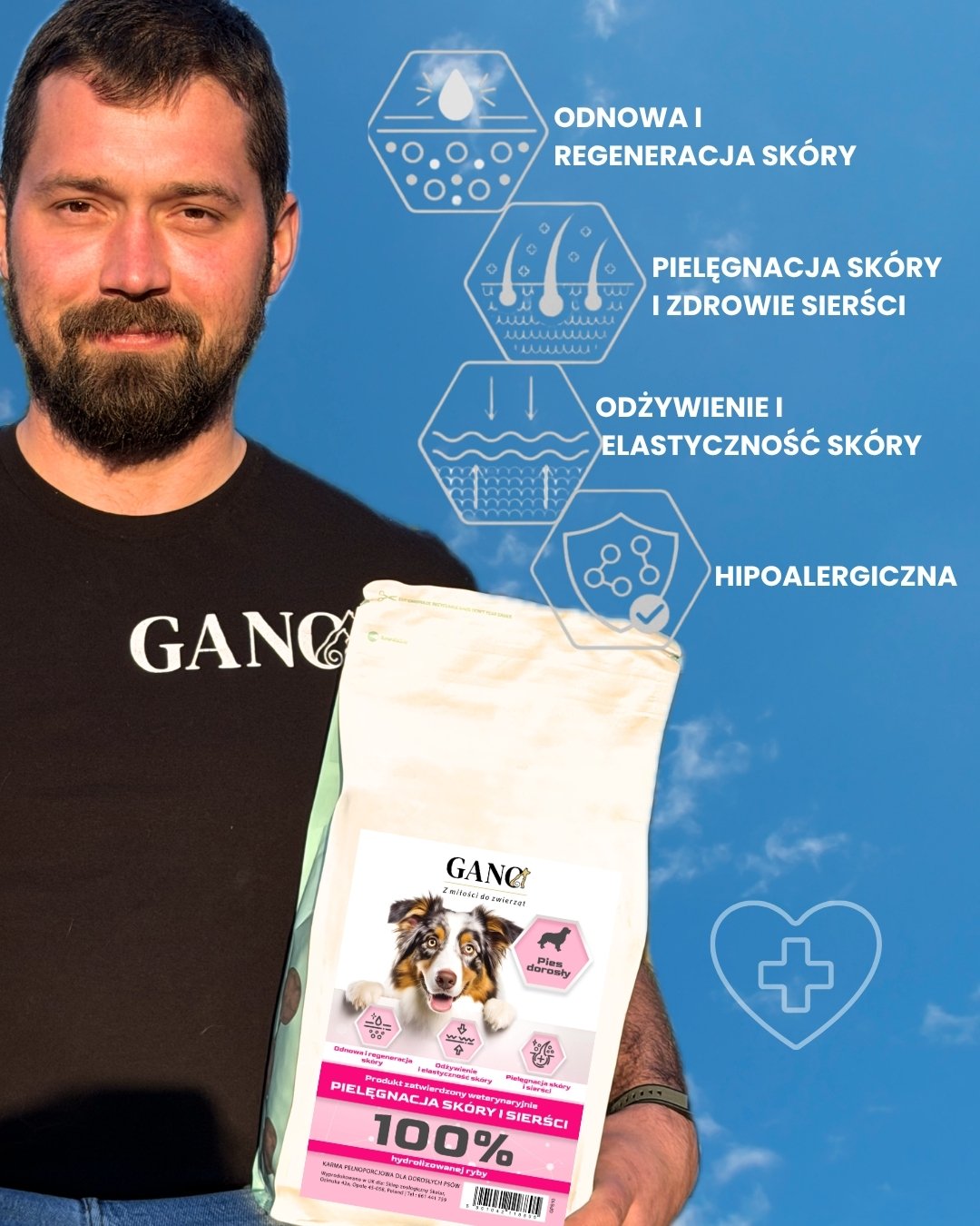 GANO VET Pielęgnacja skóry i sierści – Ryba (Wszystkie rasy) – (100g, 1,5 kg, 10kg)