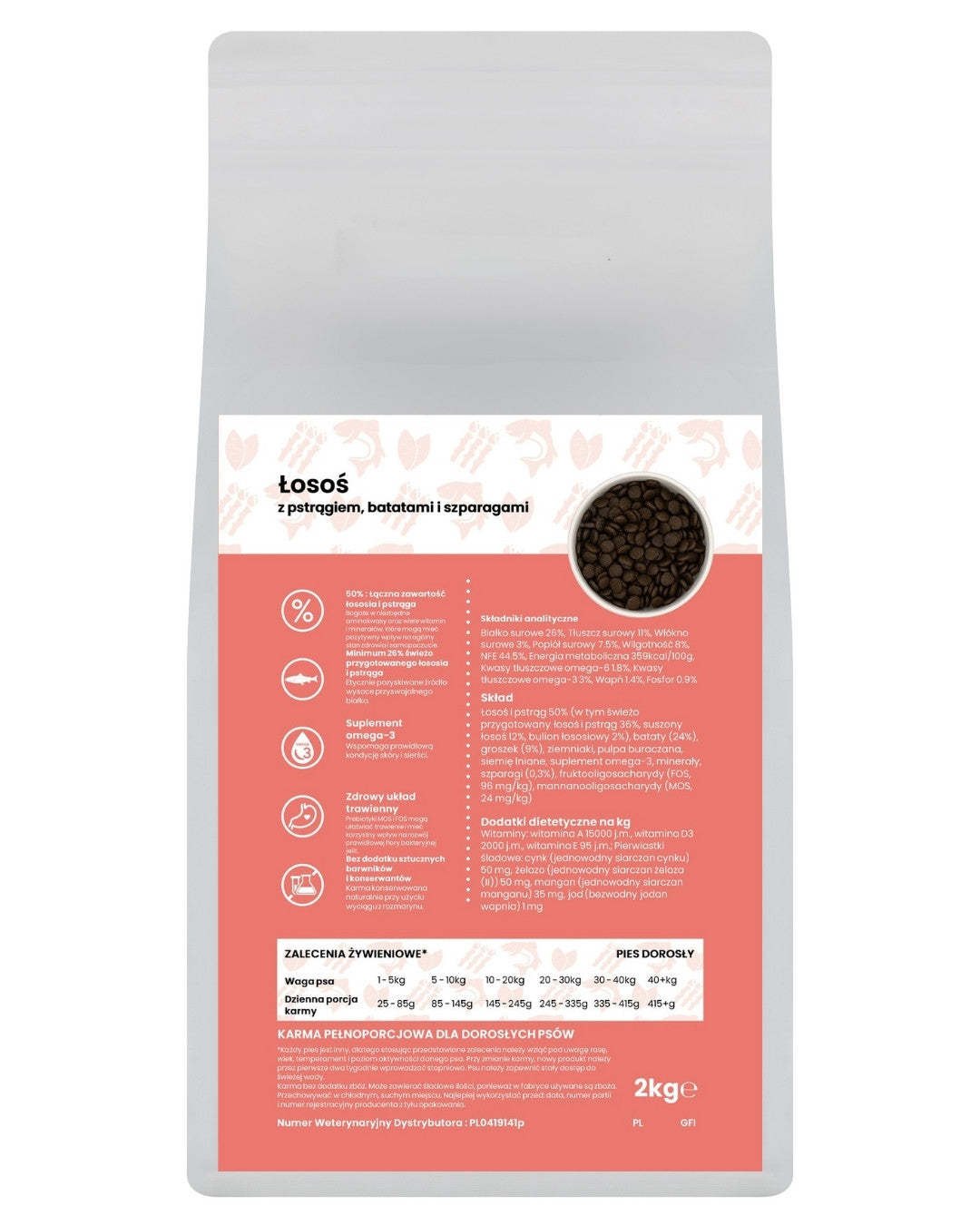 GANO Grainfree Łosoś z pstrągiem, batatami i szparagami (Wszystkie rasy) – (2kg, 12kg)