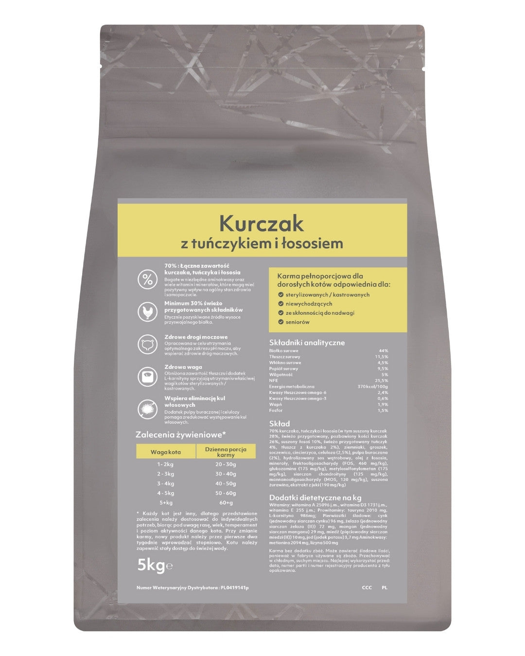 GANO Connoisseur Kurczak z tuńczykiem z łososiem (300g, 5kg)