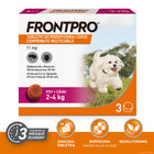 Frontpro dla psa