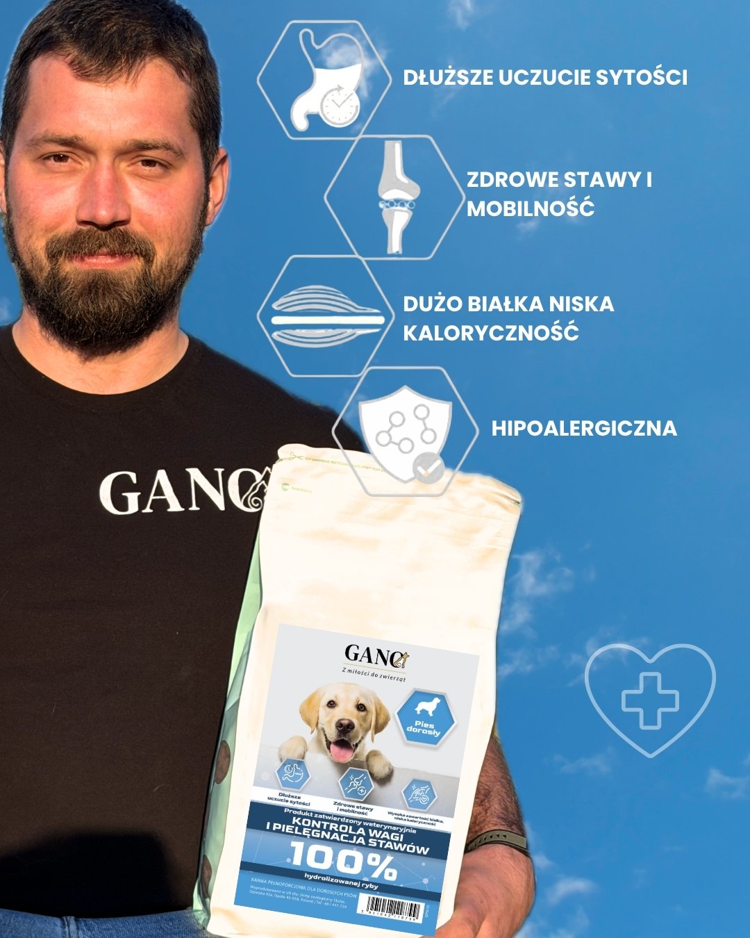 GANO VET Kontrola wagi i pielęgnacja stawów – Ryba (Wszystkie rasy) – (1,5 kg, 10kg)