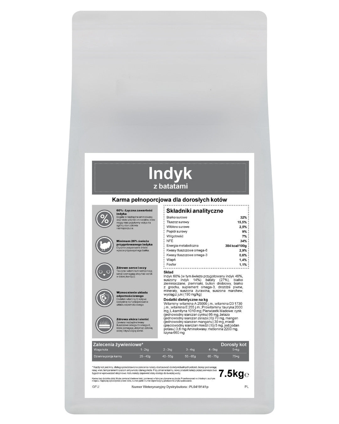 GANO Grainfree Świeżo przygotowany Indyk (7,5kg)