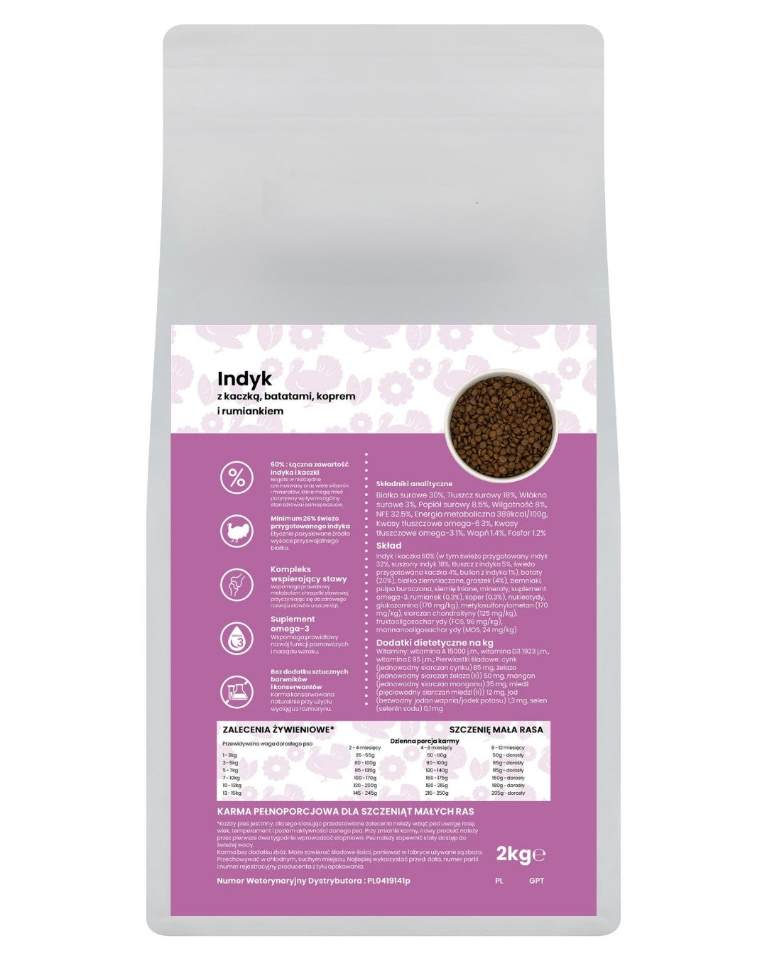 GANO Grainfree Indyk z kaczką, batatami, koprem i rumiankiem (Mała rasa – Szczeniak) – (100g, 2kg, 6kg)