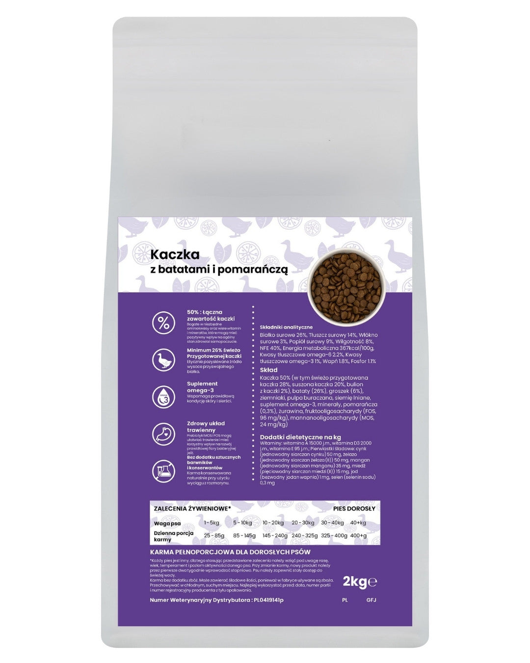 GANO Grainfree Kaczka z batatami i pomarańczą (Wszystkie rasy) – (2kg, 12kg)