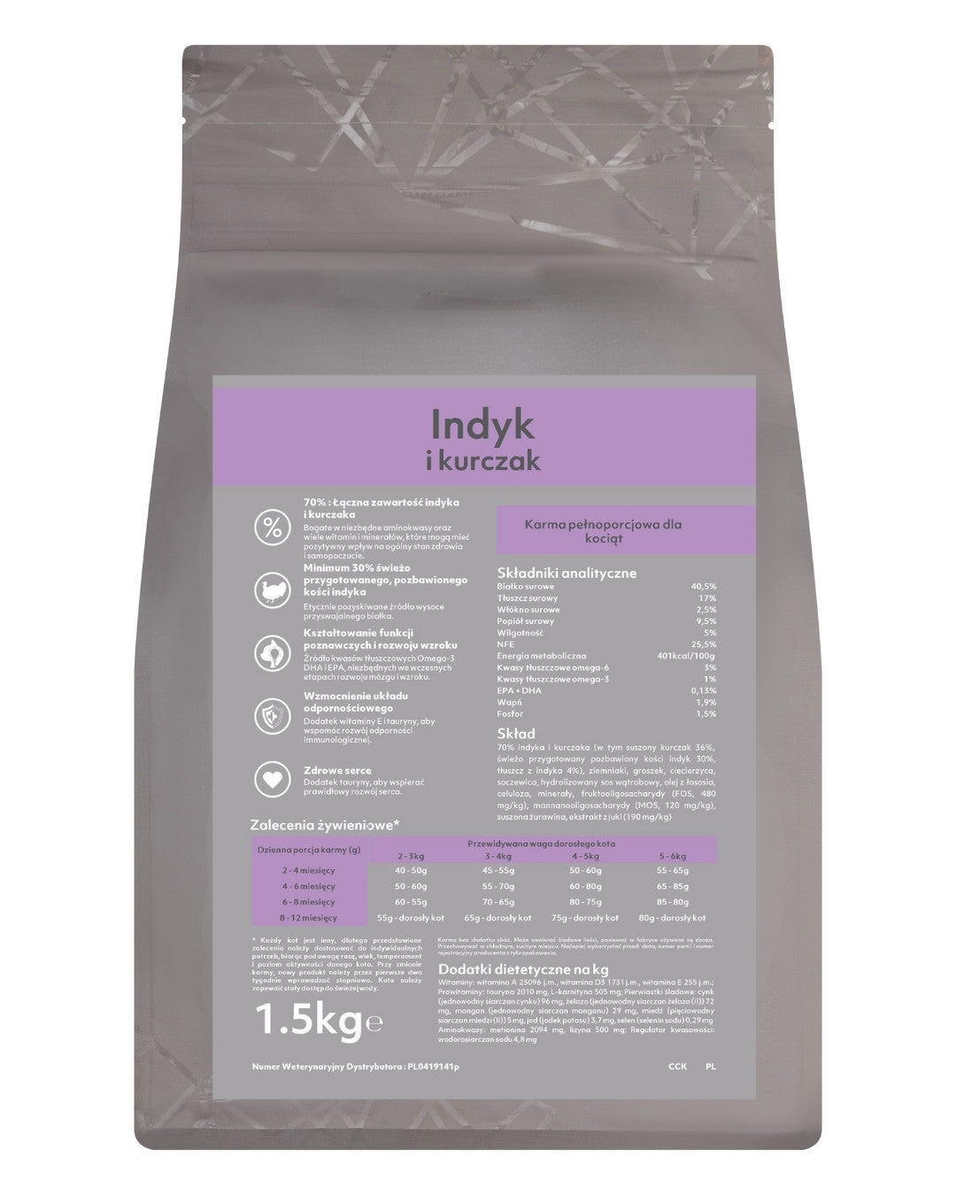 GANO Connoisseur Indyk i kurczak (kocięta) (100g, 300g, 1,5kg, 5kg)