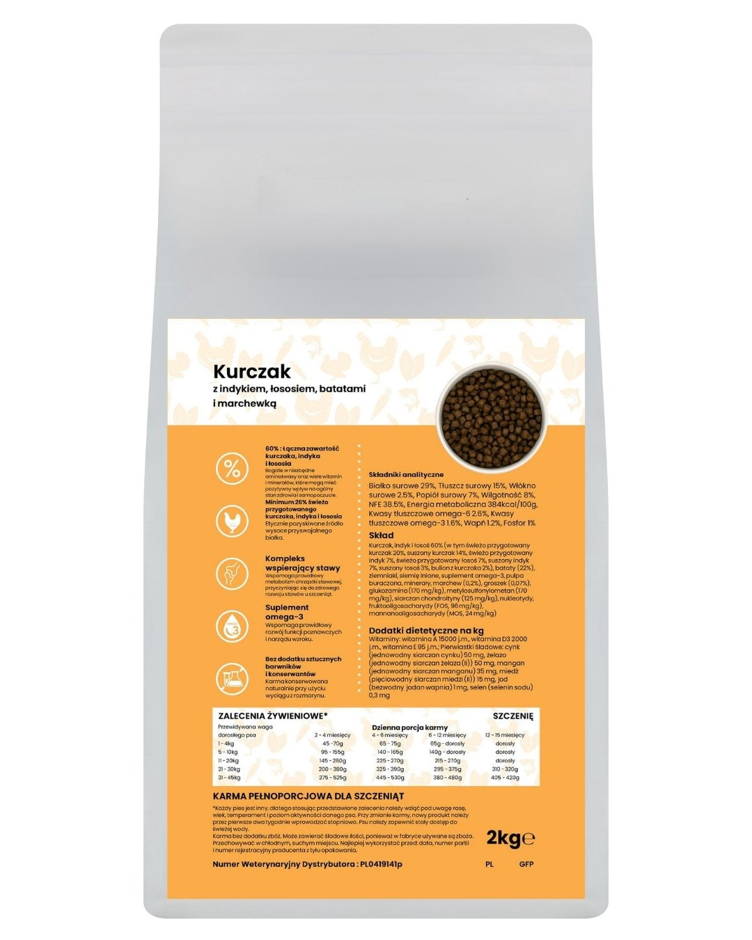 GANO Grainfree Kurczak z indykiem i łososiem, batatami i marchewką (Wszystkie rasy – Szczeniak) – (2kg, 12kg)