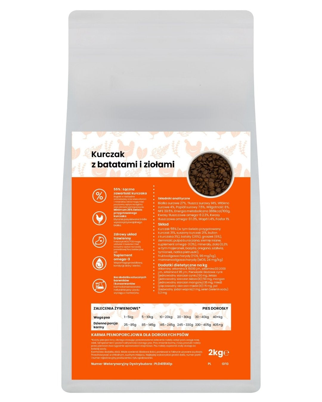 GANO Grainfree Kurczak z batatami i ziołami (Wszystkie rasy) – (12kg)