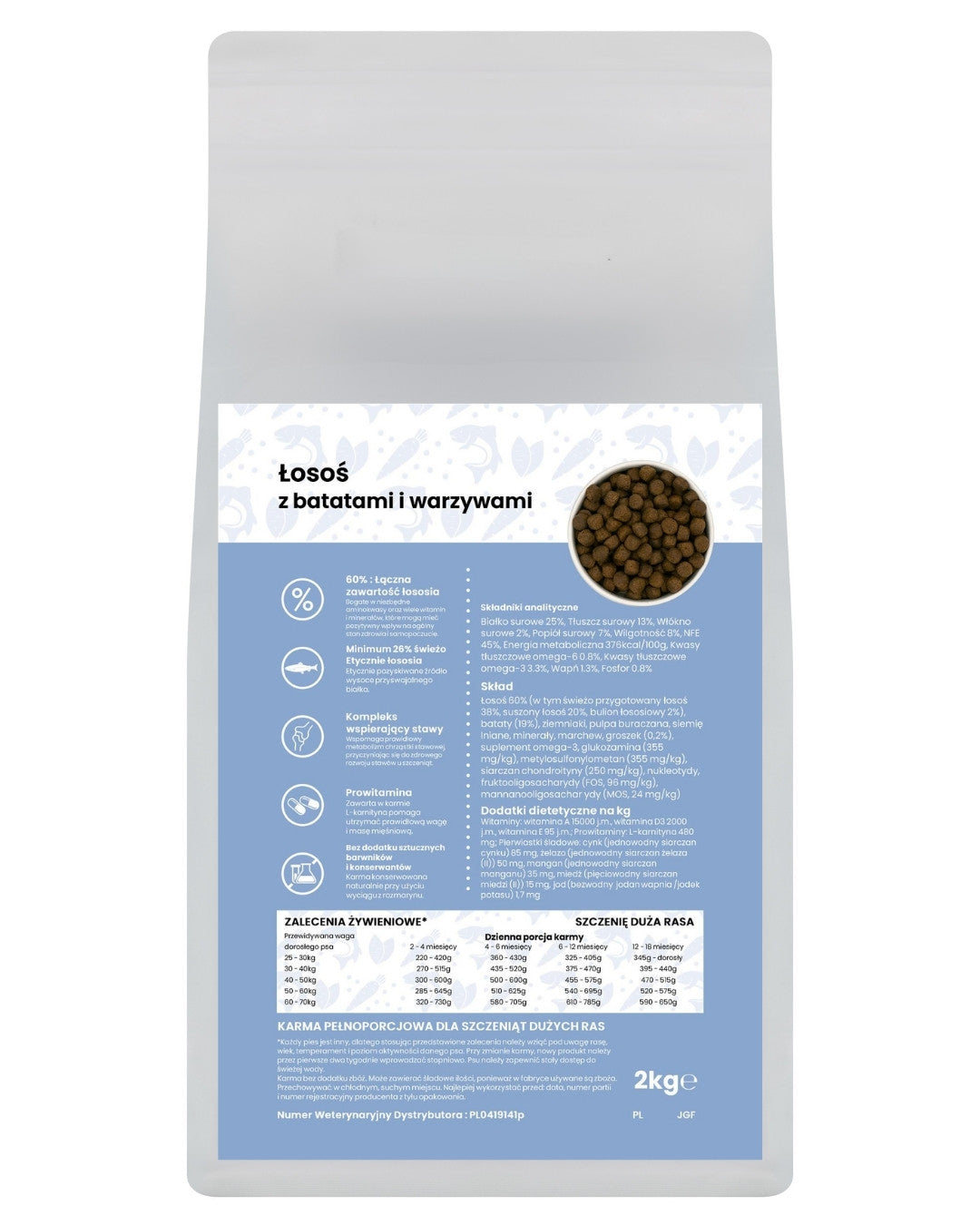 GANO Grainfree Łosoś z batatami i warzywami (Duża rasa –  Szczeniak) – (2kg, 12kg)