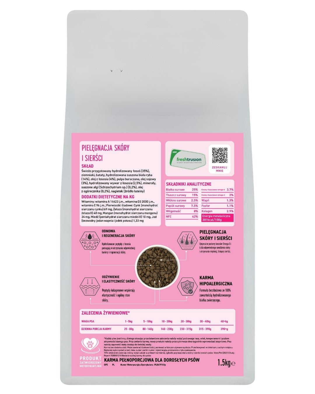 GANO VET Pielęgnacja skóry i sierści – Ryba (Wszystkie rasy) – (100g, 1,5 kg, 10kg)