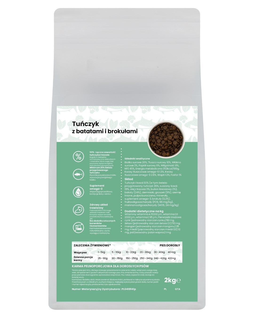 GANO Grainfree Tuńczyk z batatami i brokułami (Wszystkie rasy) – (12kg)