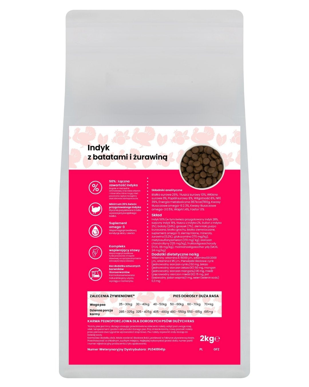 GANO Grainfree Indyk z batatami i żurawiną (Duża rasa) – (12kg)