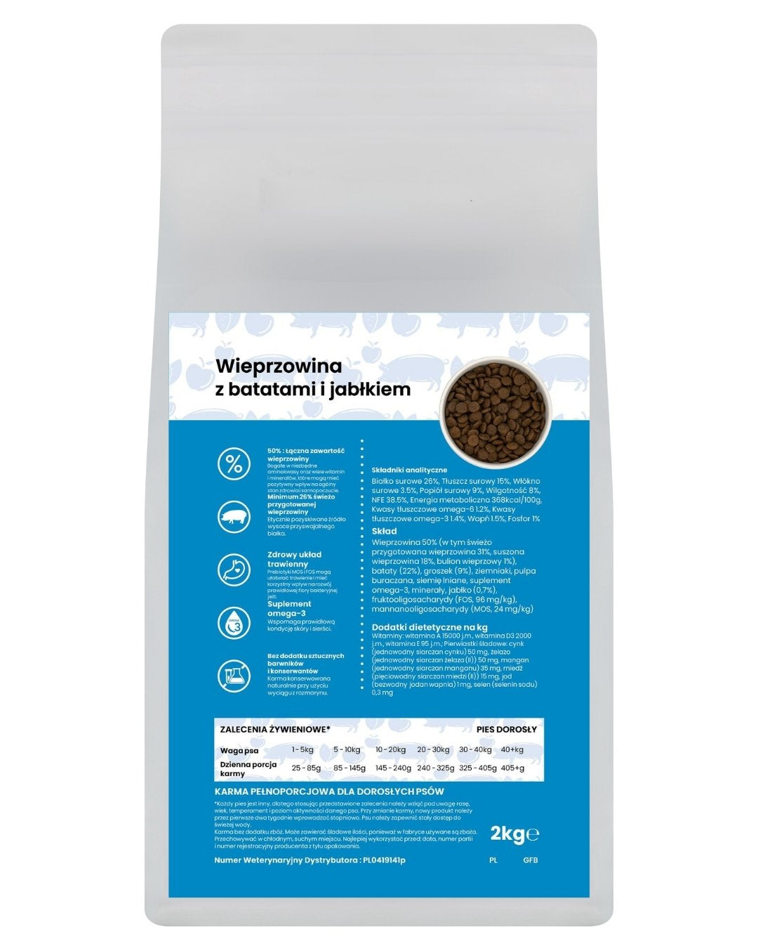 GANO Grainfree  Wieprzowina z batatami i jabłkiem (Wszystkie rasy) – (100g, 2kg, 12kg)