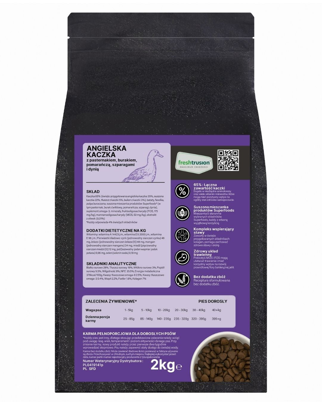 GANO Superfood Angielska kaczka z warzywami (Wszystkie rasy) – (100g, 2kg, 12kg)